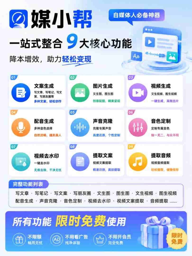 直接抄作业!5分钟教你搭建一款《自媒体工具箱》,自用引流都不错