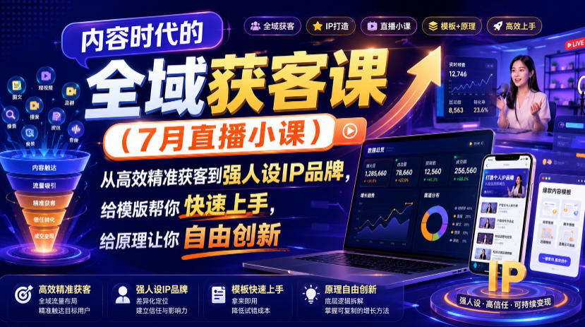 内容时代的全域获客课,从高效精准获客到强人设IP品牌,给模版帮你快速上手,给原理让你自由创新