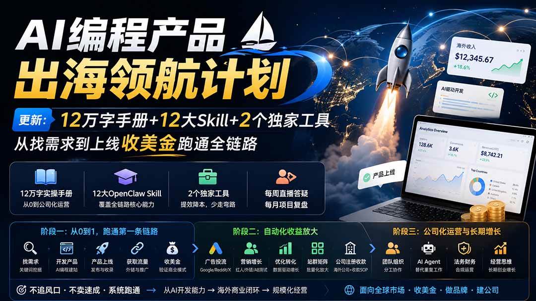 AI编程产品出海领航计划-更新:12万字手册+12大Skill+2个独家工具,从找需求到上线收美金跑通全链路