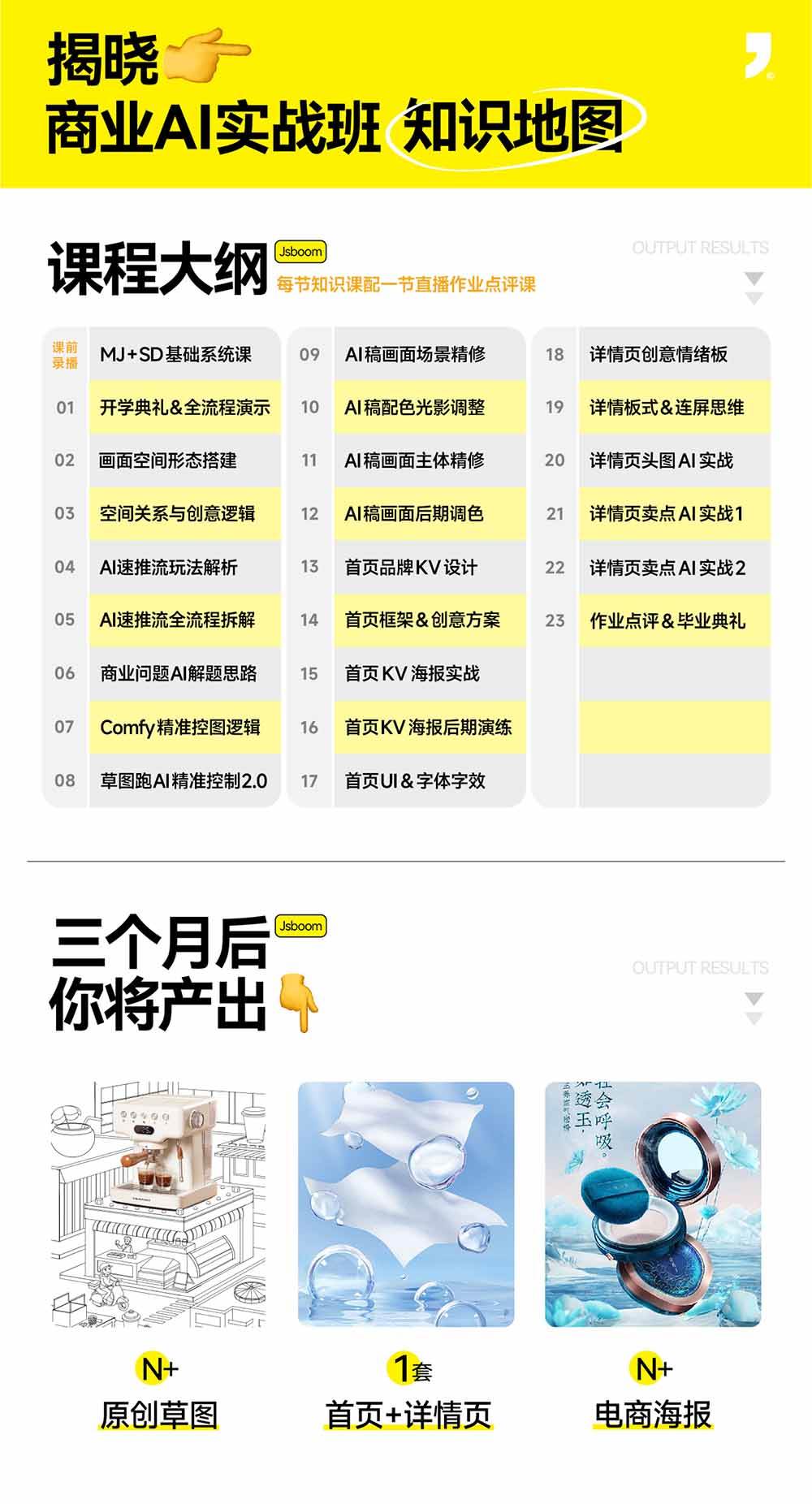电商视觉 AI实战训练营第55期:MJ+SD+Comfy精准控图,从商业海报到首页详情页全流程实战