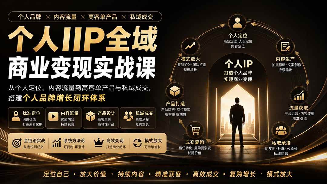 个人IIP全域商业变现实战课 (无水印):从个人定位、内容流量到高客单产品与私域成交,搭建个人品牌增长闭环体系