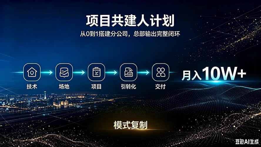 做项目被割了100w。半年翻身。 合伙人月入10W的收入计划