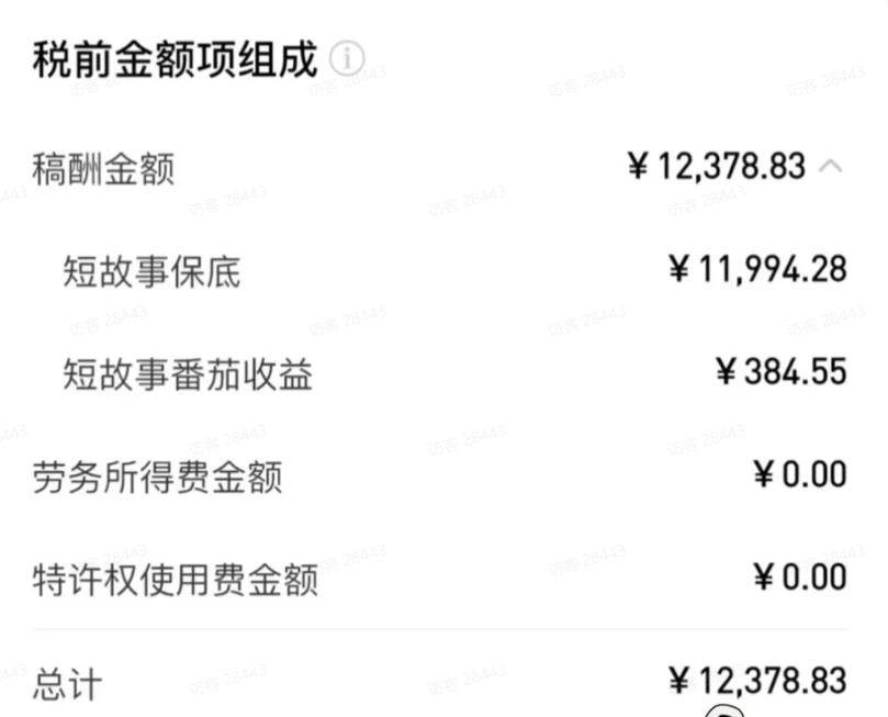 AI小说暴利搞钱项目教程-更新,大佬亲测月入1-3万,从零教学短故事创作与投稿变现全套玩法