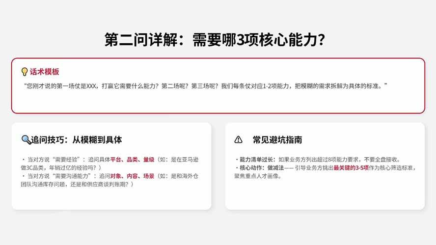 AI赋能跨境HR招聘实战营:AI写JD+精准筛简历+结构化面试+谈薪背调,系统掌握从需求到入职招聘方法