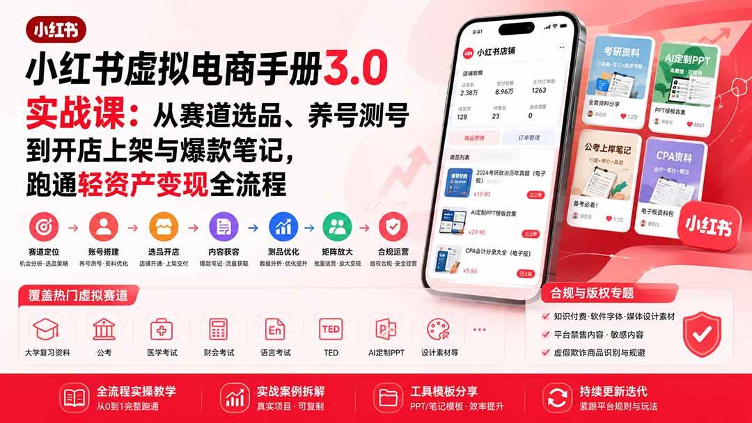 小红书虚拟电商手册3.0实战课:从赛道选品、养号测号到开店上架与爆款笔记,跑通轻资产变现全流程