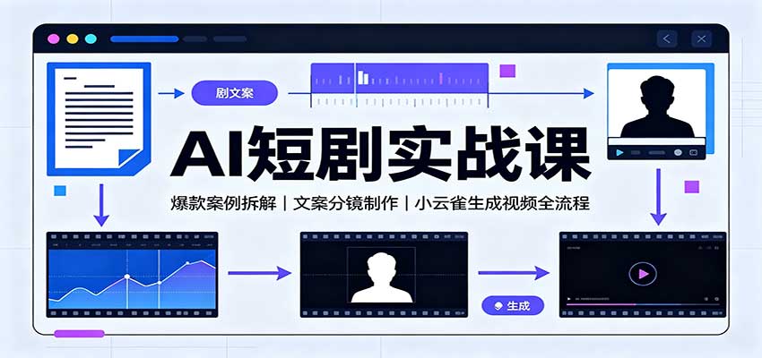 AI短剧实战课:爆款案例拆解,文案分镜制作,小云雀生成视频全流程