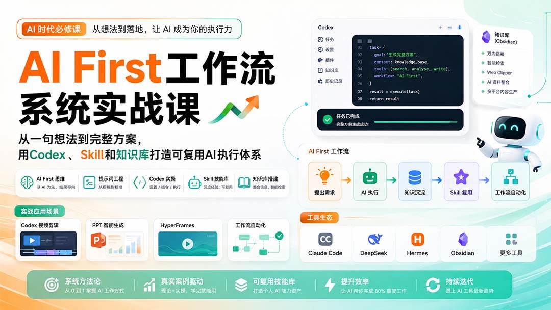 AI First工作流系统实战课:从一句想法到完整方案,用Codex、Skill和知识库打造可复用AI执行体系