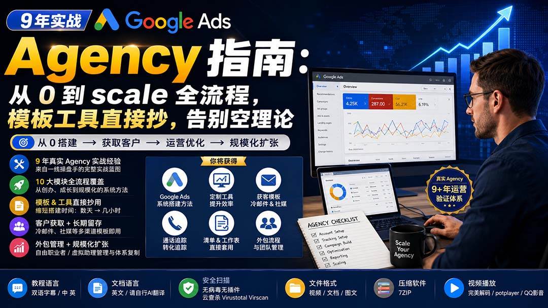 9 年实战 Google Ads Agency 指南:从 0 到 scale 全流程,模板工具直接抄,告别空理论【原创双语字幕】