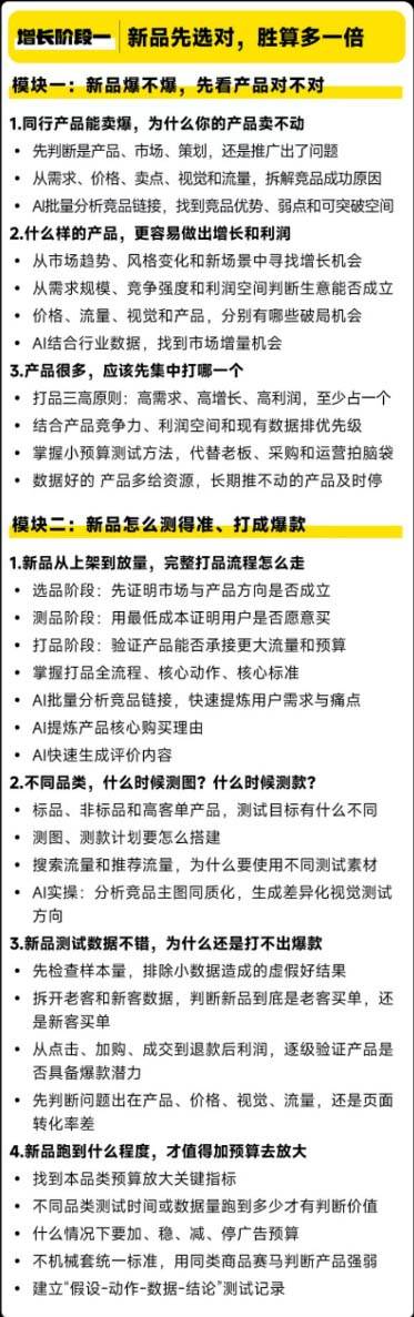 天猫淘宝高利润经营增长班杭州线下课31期8月22-24日,做大销售额做高利润率,三天学透淘宝天猫经营增长