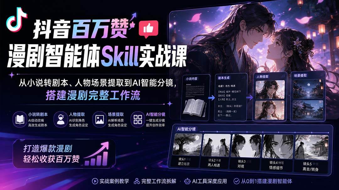 抖音百万赞漫剧智能体Skill实战课:从小说转剧本、人物场景提取到AI智能分镜,搭建漫剧完整工作流