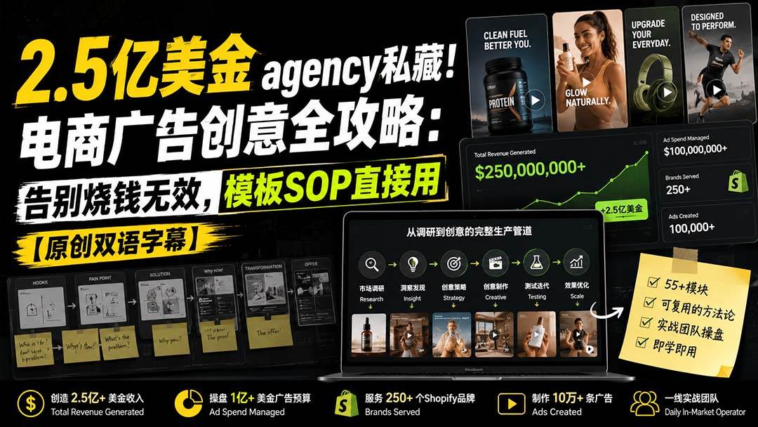 2.5亿美金agency私藏!电商广告创意全攻略:告别烧钱无效,模板SOP直接用【原创双语字幕】