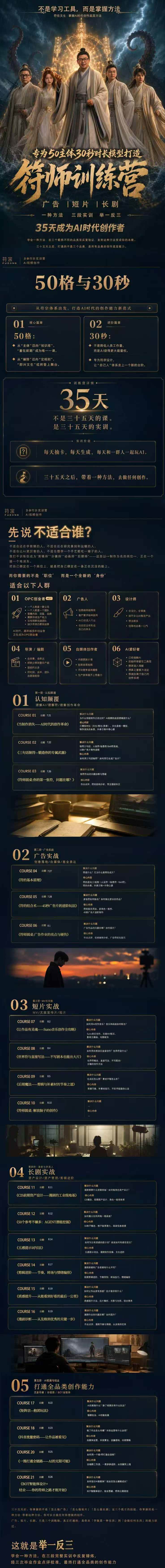 符师训练营-35天成为AI时代创作者,广告+短片+漫剧+智能体四大实战方向,掌握从创意到上线的完整工作流