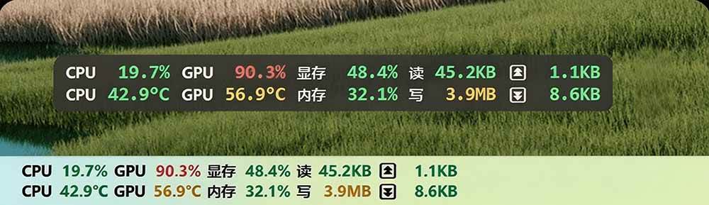 Github超过3.3K Stars!电脑桌面硬件监控工具,界面好看又好用,实时CPU/GPU/网速实时显示 LiteMonitor