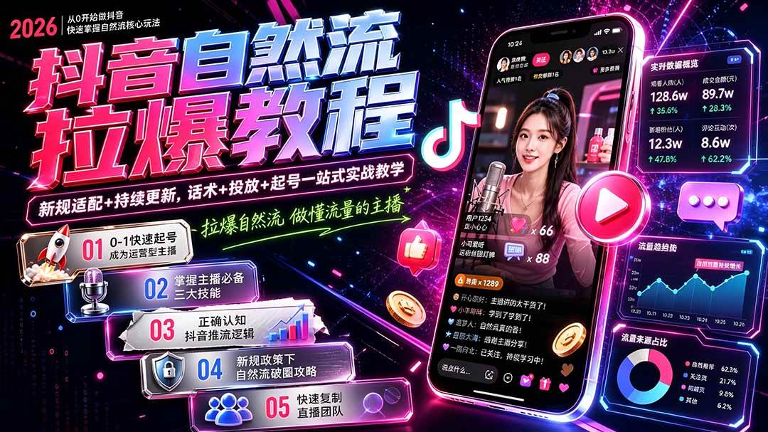 抖音自然流拉爆教程-更新:做懂流量的主播,新规适配+持续更新,话术+投放+起号一站式实战教学