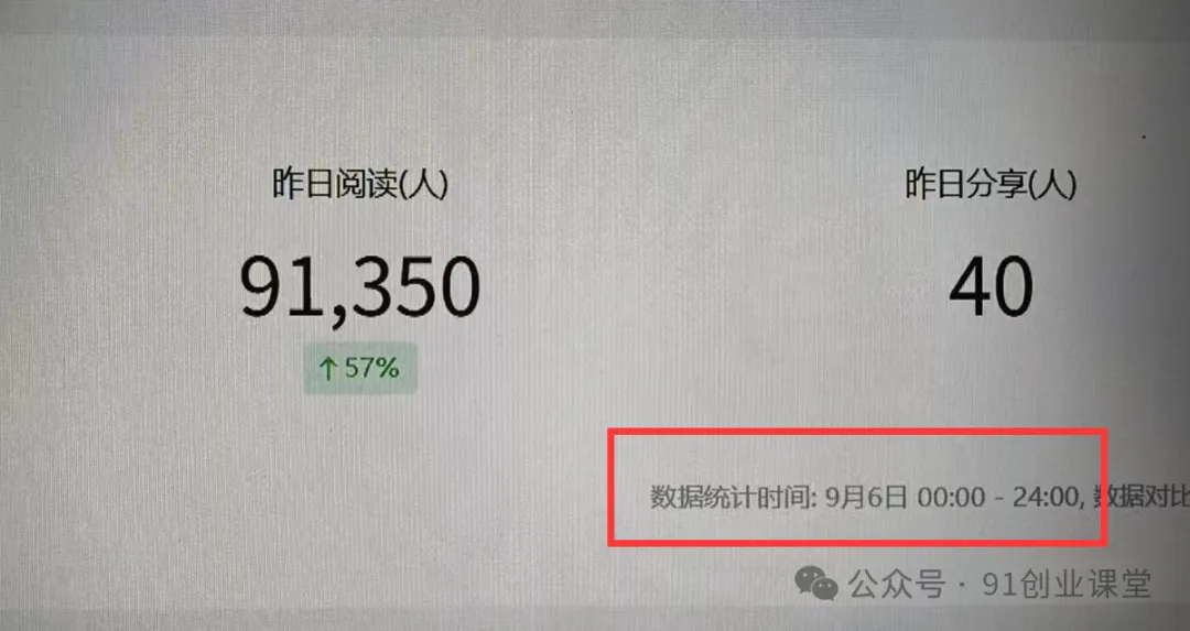 9月新橡目——公众号全托【合作模式】,兔费橡木