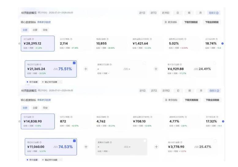 AI虚拟产品训练营PRO版-更新0910:Skills搭建选题+内容+产品+交付生产线,拆解3W单变现60W与20天1.2W GMV案例