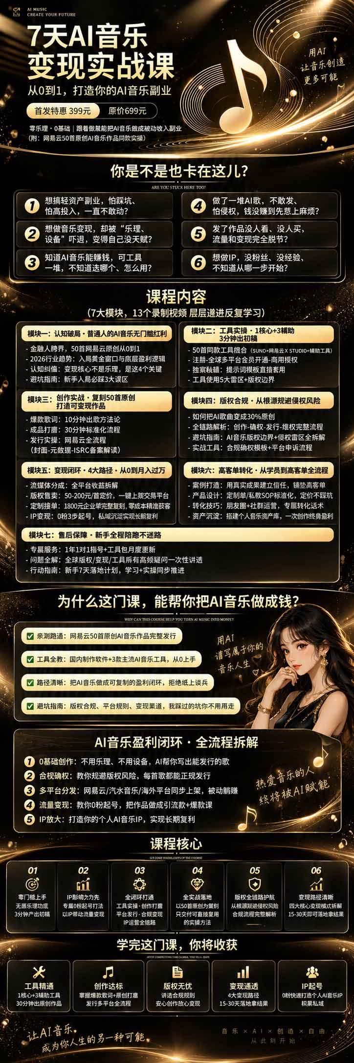 AI音乐创作变现营:零乐理掌握工具、歌词、人声、版权、发行及0粉起号变现,50—200元/首+月收益10000+