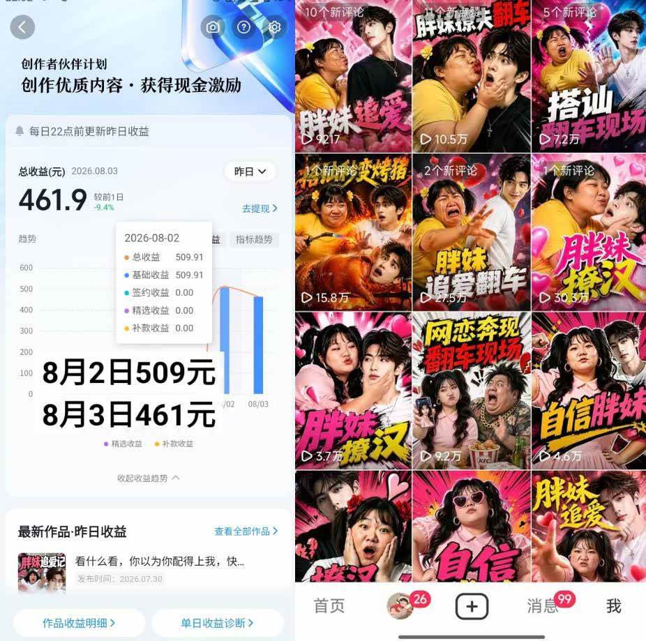抖音AI胖妹历险记实战课:从剧情构思、AI画面到短视频成片,伙伴计划+视频分成+收徒+商单变现,日赚500+