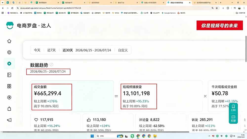 AIGC时代AI剧情带货实战课|AI真人IP打造+短剧生产+内容运营+创作者分成、某音精选计划+带货变现