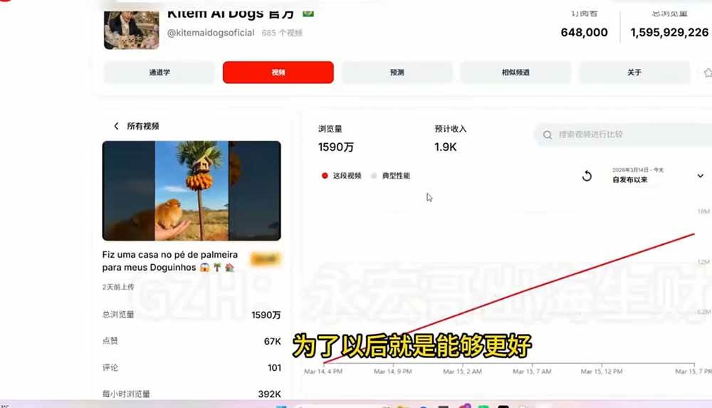 YouTube油管AI视频变现教程-更新0926:账号搭建×AI成片×去重限流解决方案×YPP变现×AI真人生成×人物一致性
