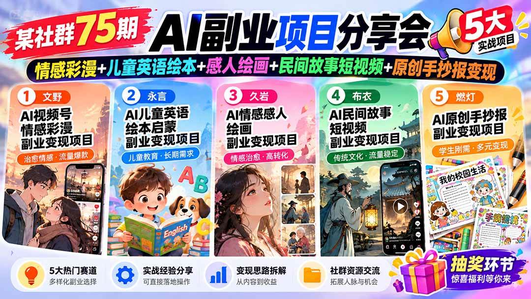 某社群75期AI副业项目分享会:情感彩漫+儿童英语绘本+感人绘画+民间故事短视频+原创手抄报变现