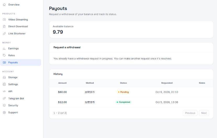 外面收费8000的myupload视频挂机撸美金项目,单日收益20-50美金+工作室可批量搞【挂机脚本+详细教程】