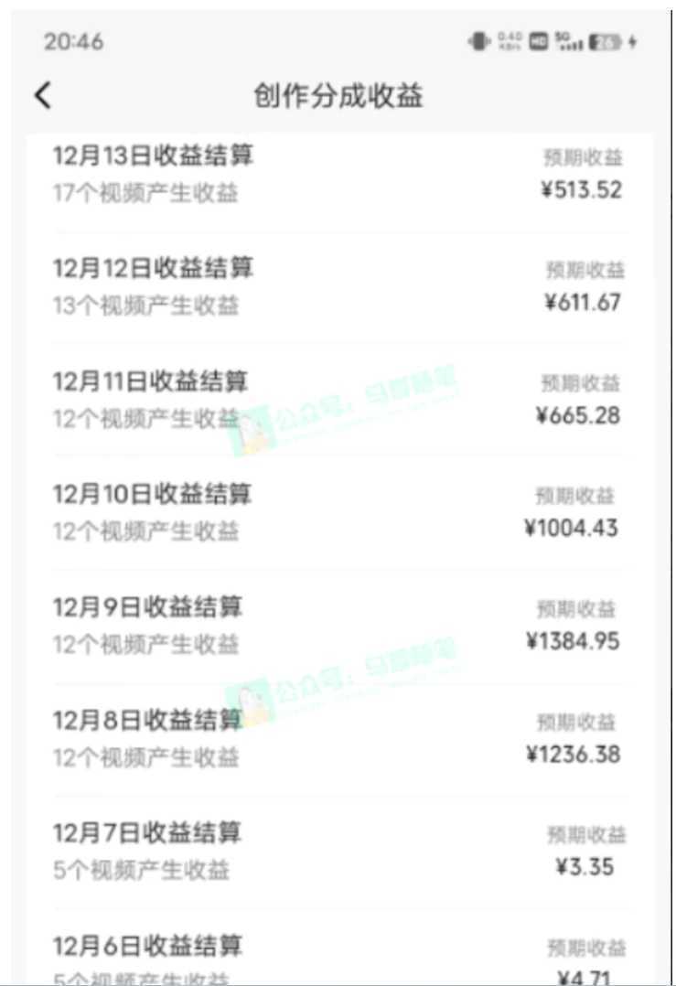 中视频新思路，双重去重100%过原创，一键分发多平台变现，简单无脑，日入1000+