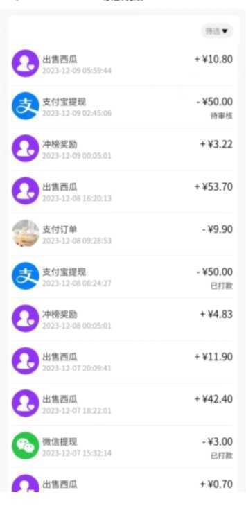 种西瓜赚米，西皮购稳定长久零撸小项目