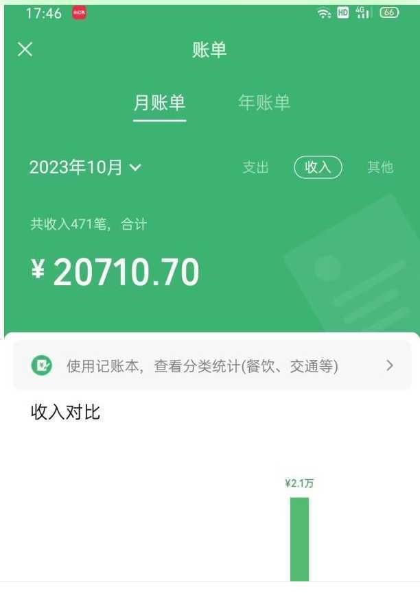 冷门蓝海赛道 靠美女照片掘金，一月两万+，0基础也能做