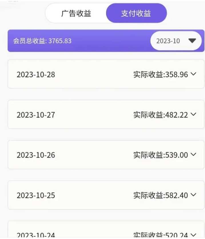 神图君双项玩法5w播放收益3000+