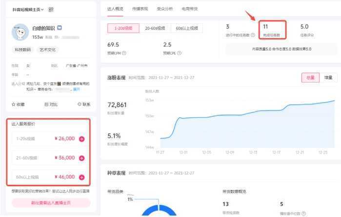 颠覆你的认知，教你如何用ai，3分钟做一条科普视频，轻松实现月入过万