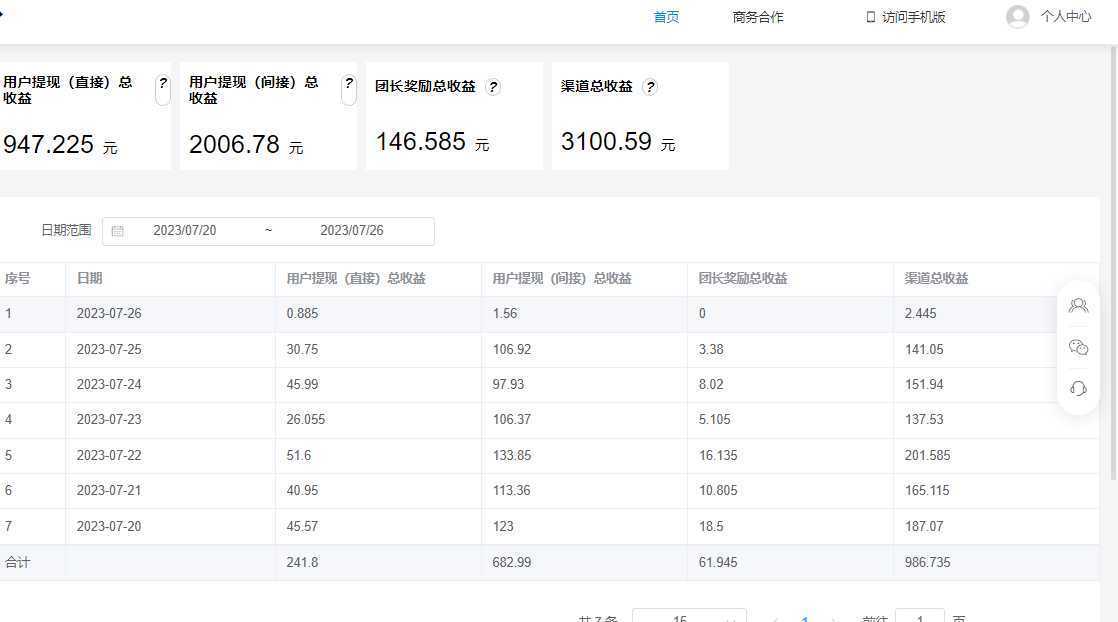 外面收费6980的小游戏超级暴利印钞机项目，无脑去做，每天躺赚500＋