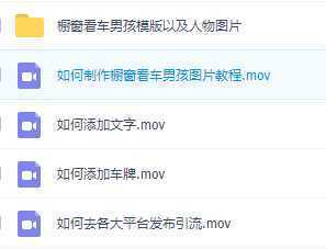 橱窗看车男孩汽车头像制作项目无脑日赚500+