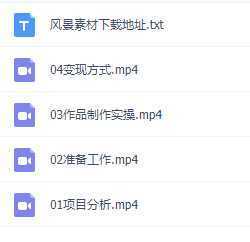 儿女祝福视频彻底爆火，一条作品几十万播放，2023年一定要抓住银发经济新风