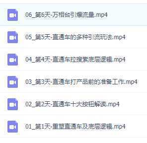 直通车&万相台引爆流量班 6天打通你开直通车·万相台的任督二脉