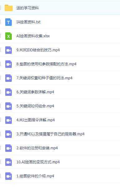 零基础Midjourney课程，让你轻松掌握MJ的关键词