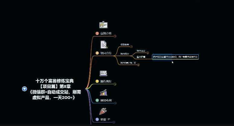 十万个富翁修炼宝典之8.微信群+自动成交站，刚需虚拟产品，一天200+