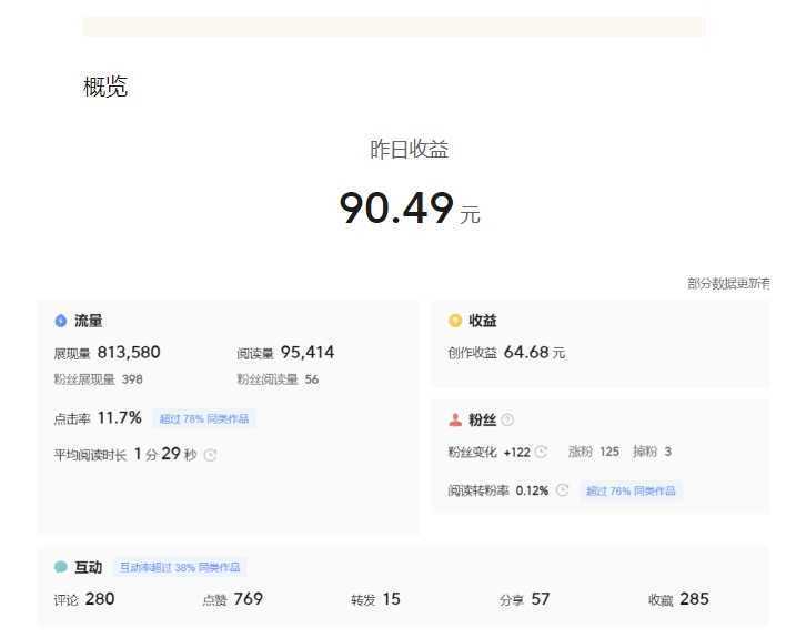 黄岛主-微头条副业掘金训练营6.0，微头条懒人副业项目，一直很强大，从未被超越