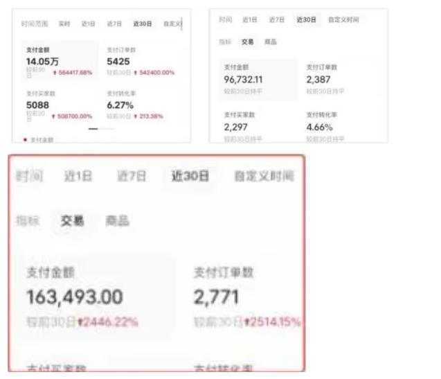 AI批量制造小红书爆款笔记+小红书无货源，玩法一条龙实操，小白也能轻松日入500+【揭秘】