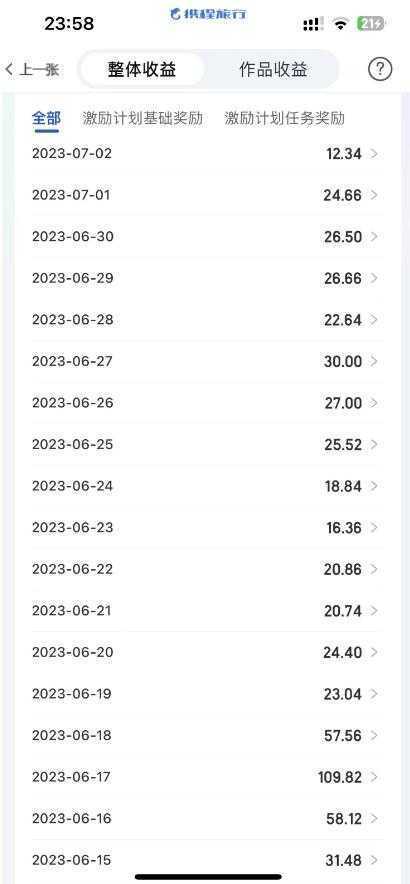 携程无脑搬运单号每天操作10分钟收益30+保姆级教程【揭秘】