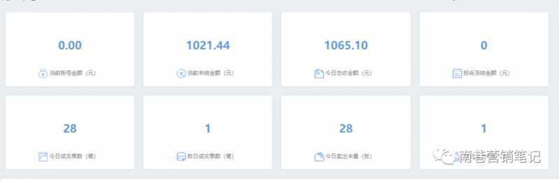 抖音全自动提款机项目：全网独家蓝海项目，无需剪辑，单号日赚100～500