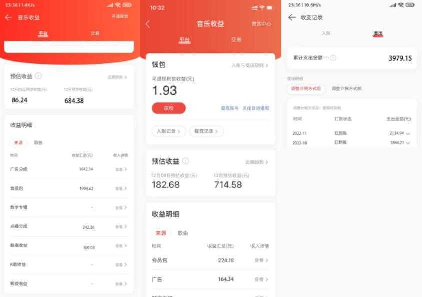 网易云音乐人搬砖项目，日操半个小时，月入2000+的项目案例解析【伪原创脚本+详细玩法教程】