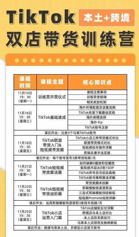 TikTok Shop本土+跨境第16期，双店带货训练营，出海抢占全球新流量，一店卖全球
