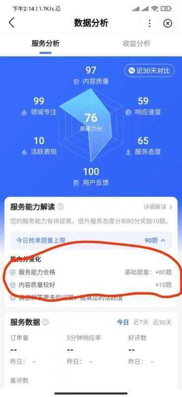 百度问答同城赚钱小项目，差不多一分钟多一道题，一题一块钱，现在应该知道人挺少的