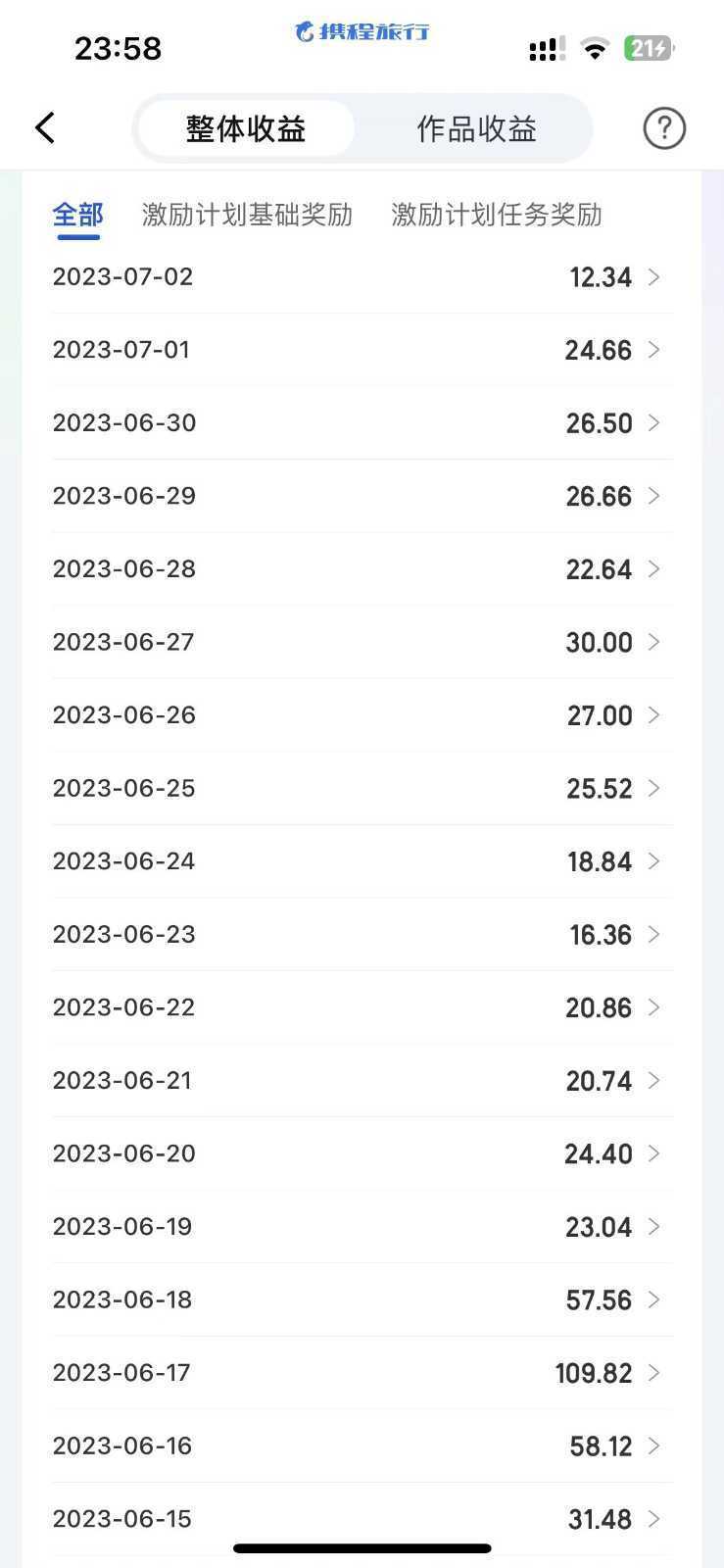 携程无脑搬运单号每天操作10分钟收益30+保姆级教程