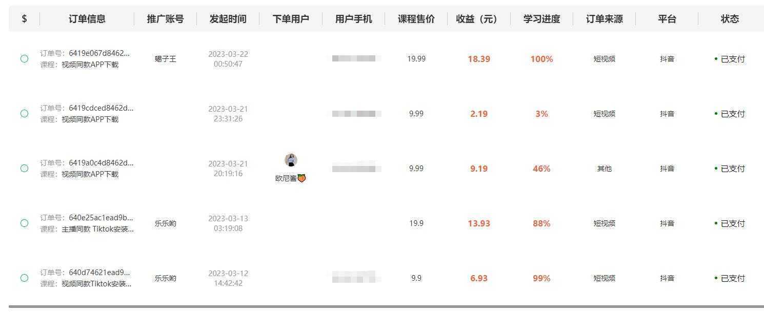 独创躺赚模式，短视频变现，每天发3条视频，被动收入，新号60+后期无上限