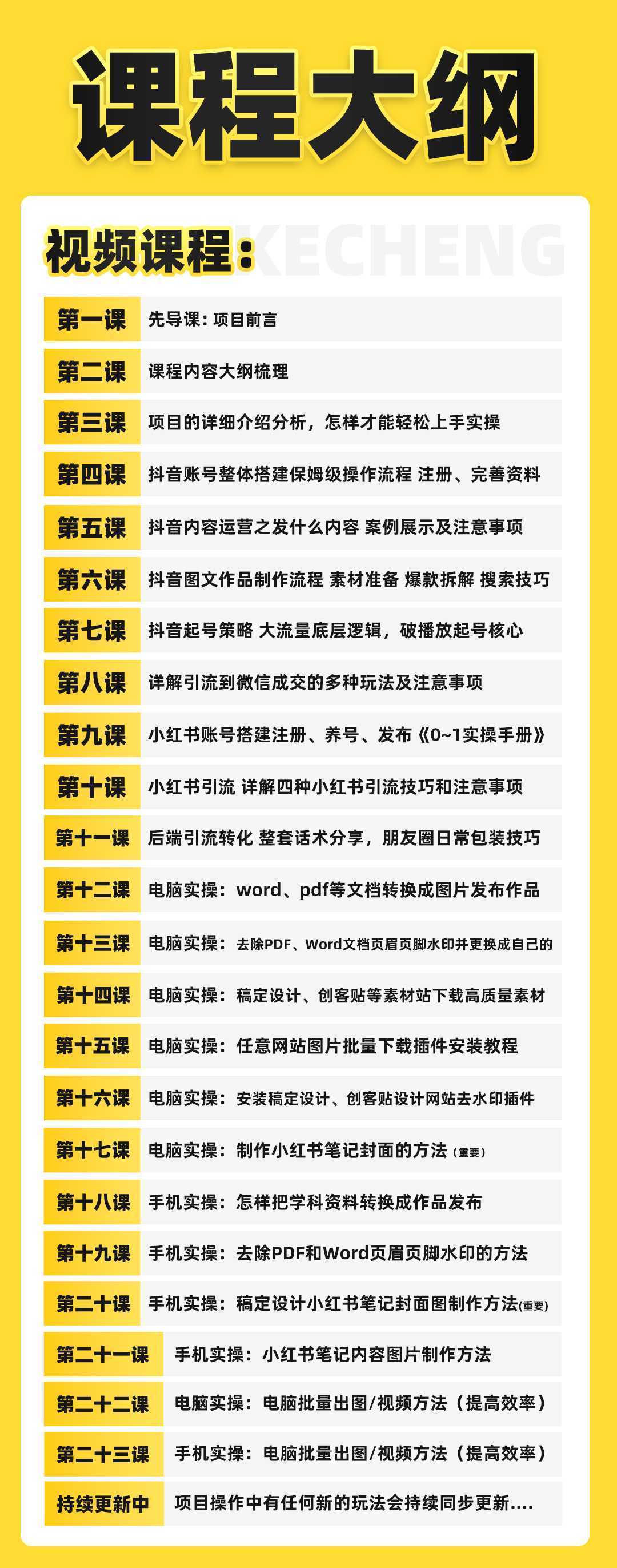 2023最新k12学科资料变现项目：一单299双平台操作 年入50w(资料+软件+教程)