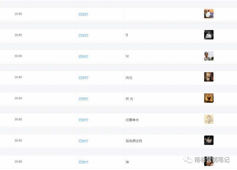 抖音全自动提款机项目：独家蓝海 无需剪辑 单号日赚100～500 (可批量矩阵)