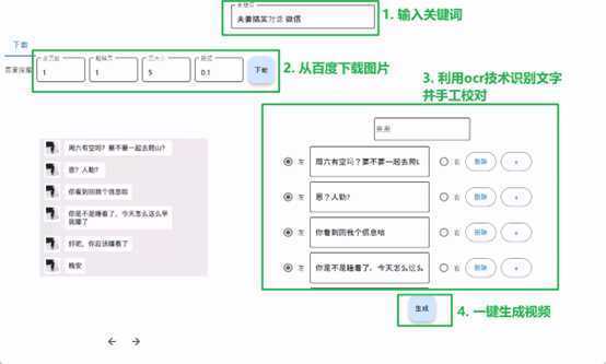 【剪辑必备】外面收费998的微信对话生成脚本，一键生成视频【脚本+教程】