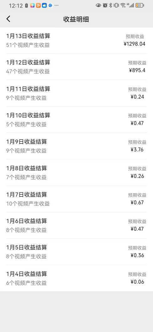 一天轻松三位数，视频号纯原创领域，春节童子送祝福，年末流量大爆炸，